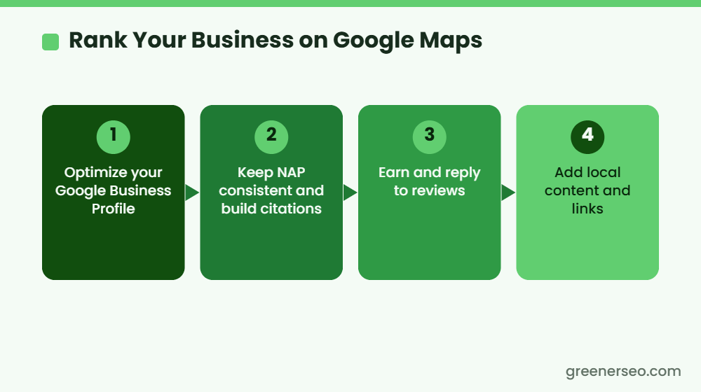 Steps to rank on Google Maps: optimize your profile, build citations, earn reviews, add local content